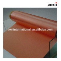 magnetic shielding material